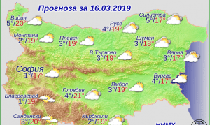 Без име