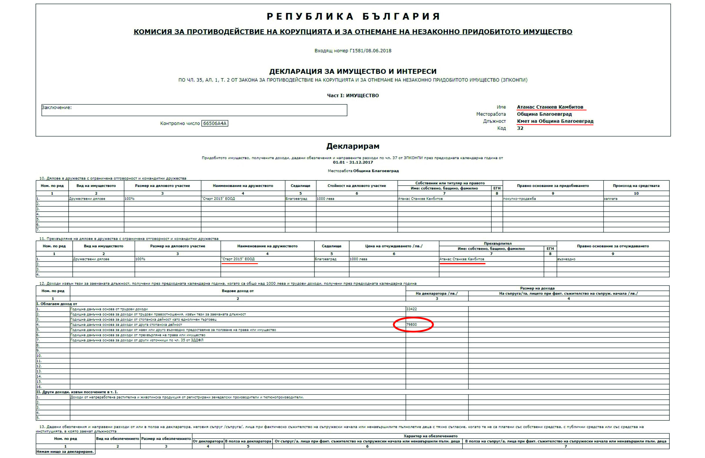 Декларация-за-имущество-и-интереси