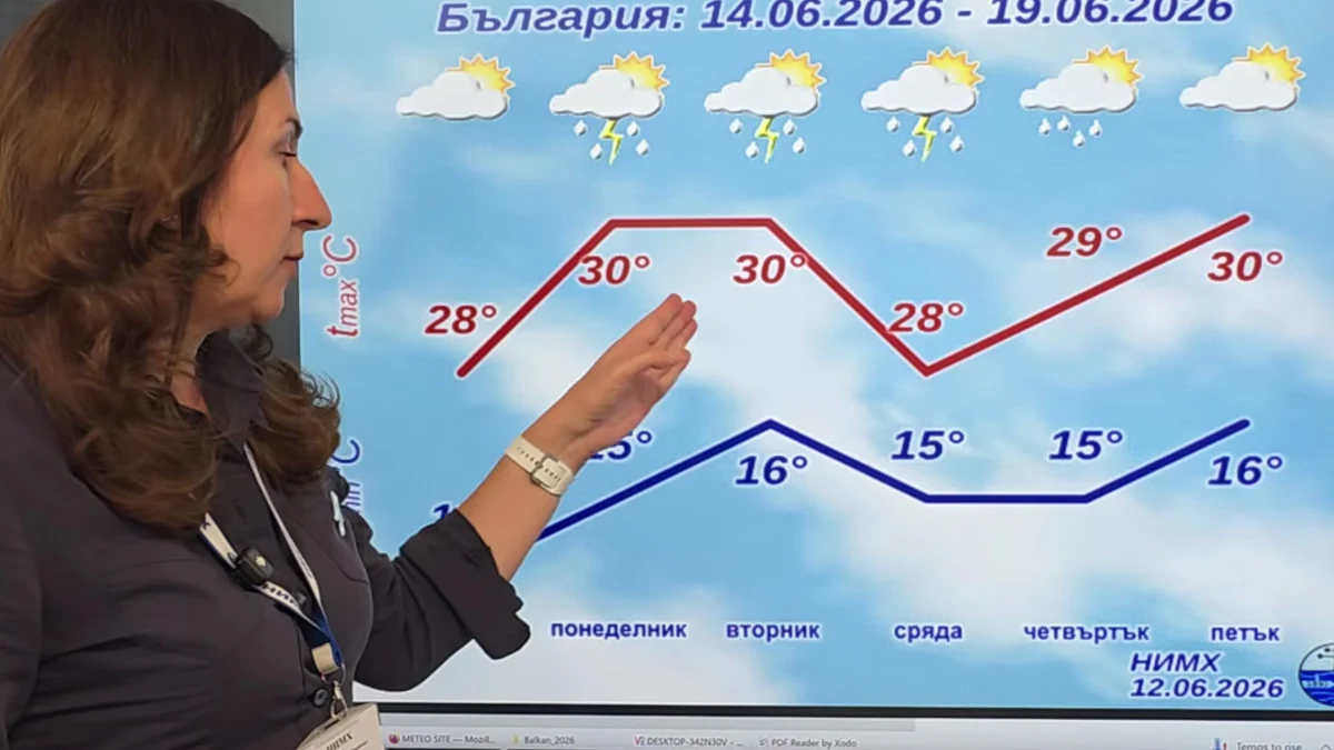 Времето рязко се затопля преди гръмотевичен обрат